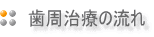歯周治療の流れ
